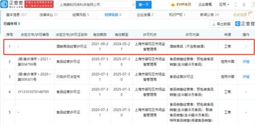 阿里巴巴關聯公司獲酒類商品經營許可證 酒類經營新篇章開啟